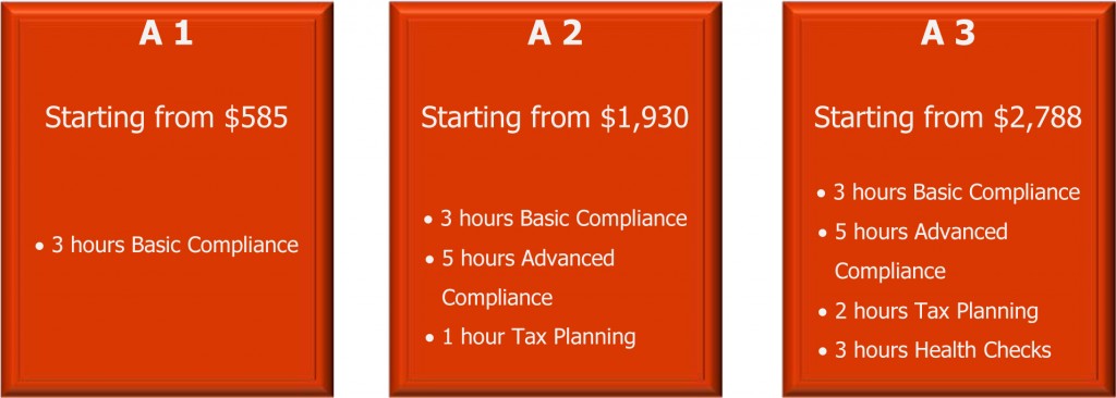 Service Packages for Small Businesses | Astute Accountants Service Packages for Small Businesses | Astute Accountants